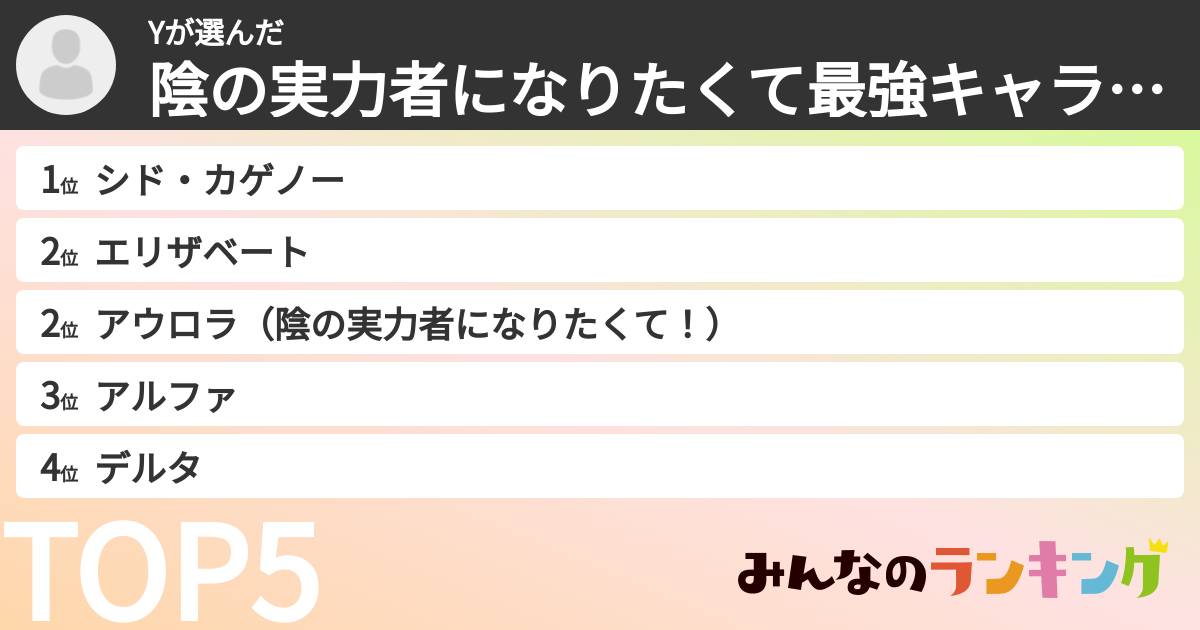 Yさんの「陰の実力者になりたくて最強キャラランキング」