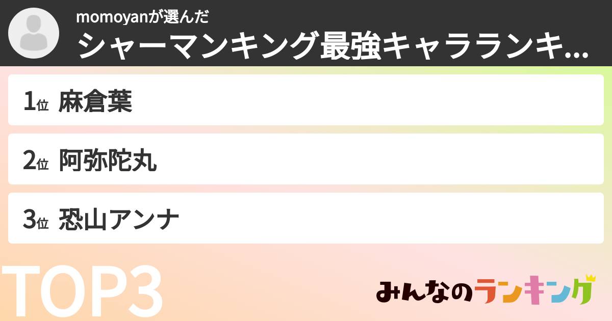 momoyanさんの「シャーマンキング最強キャラランキング」