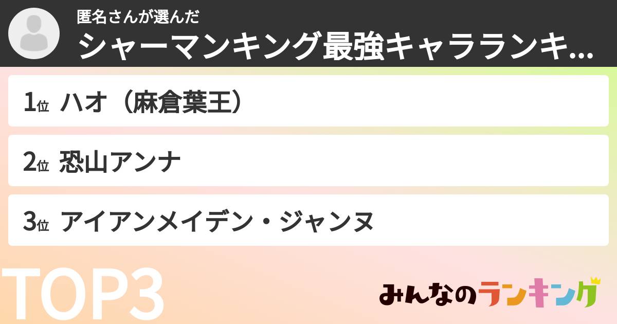 匿名さんさんの「シャーマンキング最強キャラランキング」