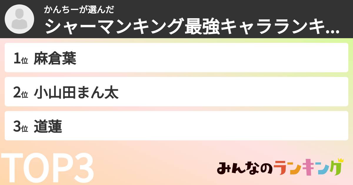 かんちーさんの「シャーマンキング最強キャラランキング」