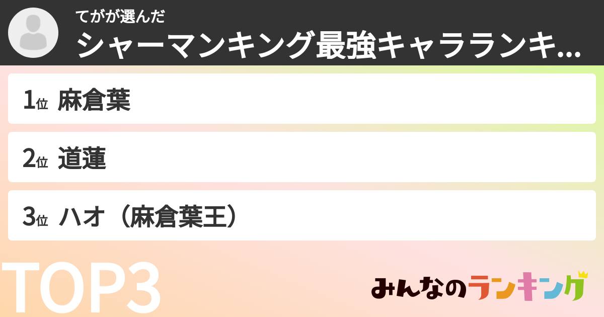 てがさんの「シャーマンキング最強キャラランキング」