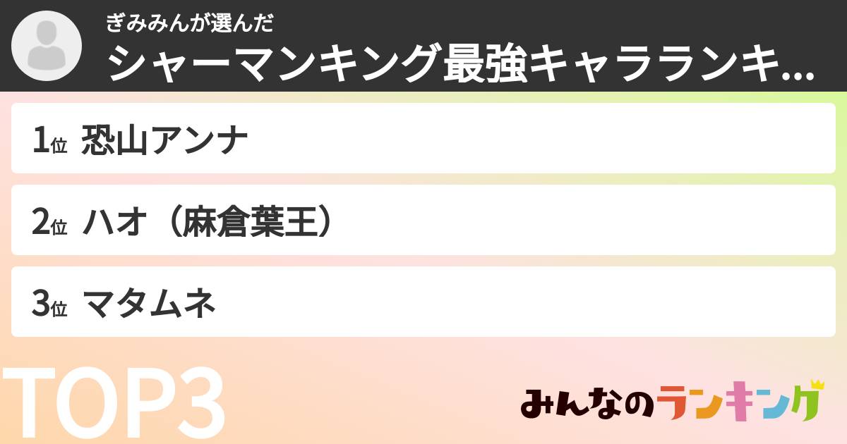 ぎみみんさんの「シャーマンキング最強キャラランキング」