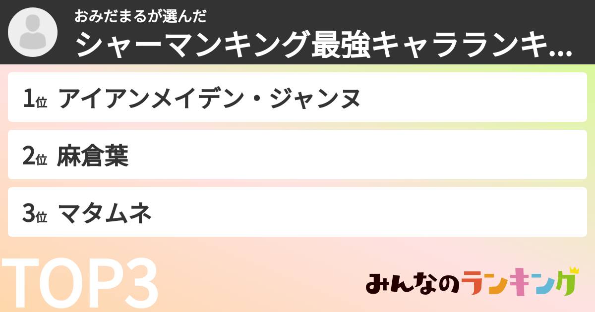 おみだまるさんの「シャーマンキング最強キャラランキング」