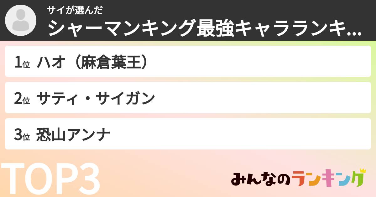 サイさんの「シャーマンキング最強キャラランキング」