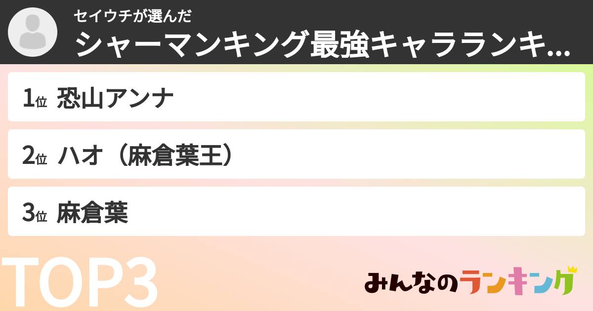 セイウチさんの「シャーマンキング最強キャラランキング」