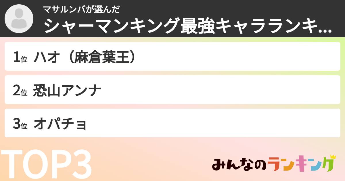 マサルンバさんの「シャーマンキング最強キャラランキング」