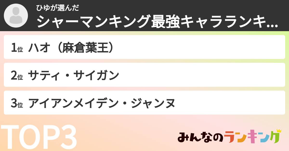 ひゆさんの「シャーマンキング最強キャラランキング」