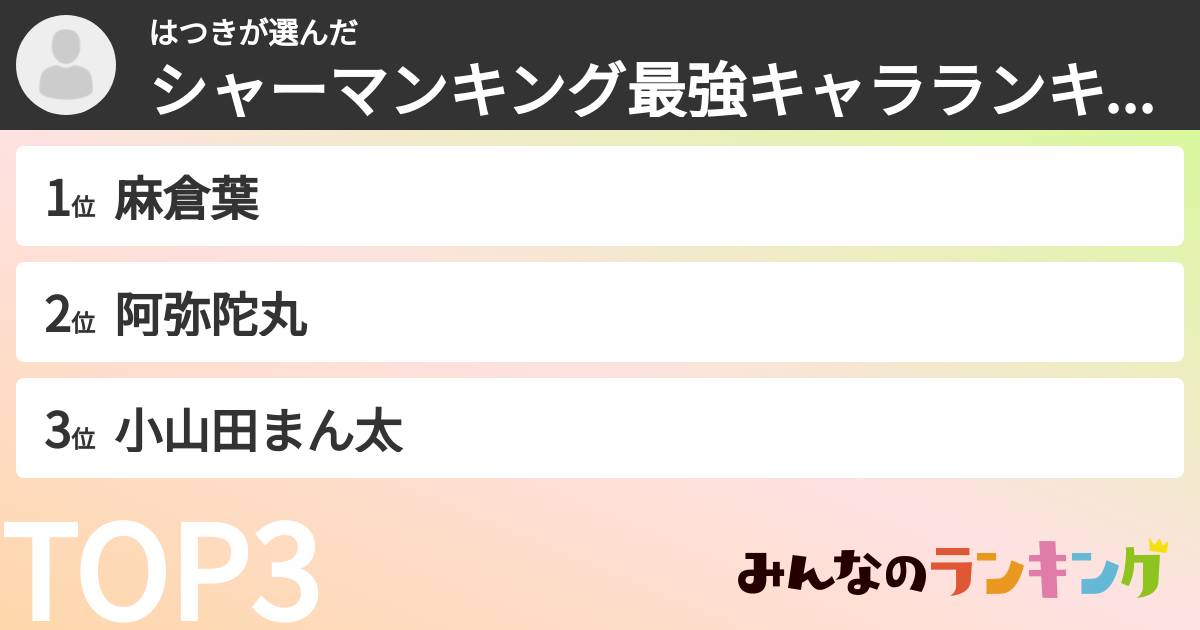 はつきさんの「シャーマンキング最強キャラランキング」