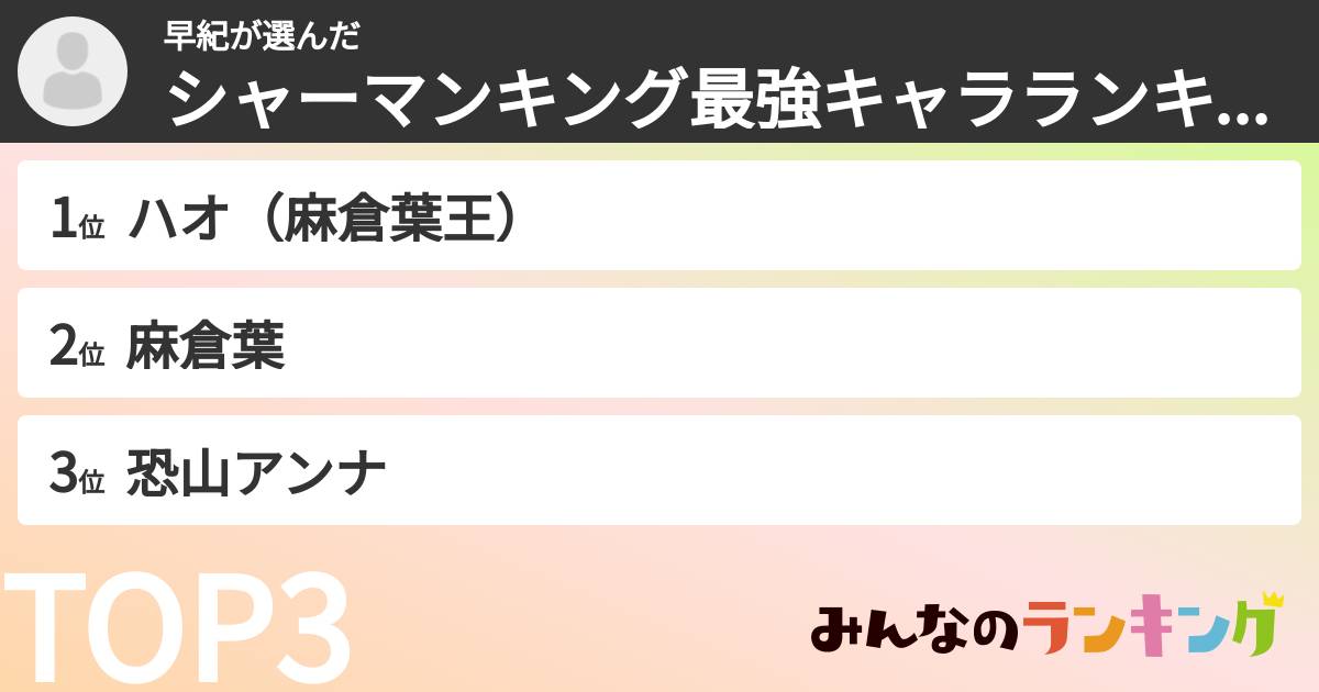 早紀さんの「シャーマンキング最強キャラランキング」