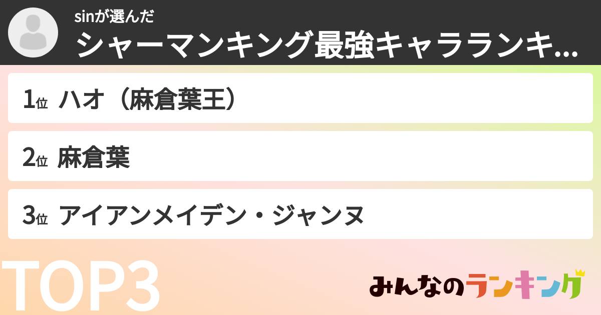 sinさんの「シャーマンキング最強キャラランキング」