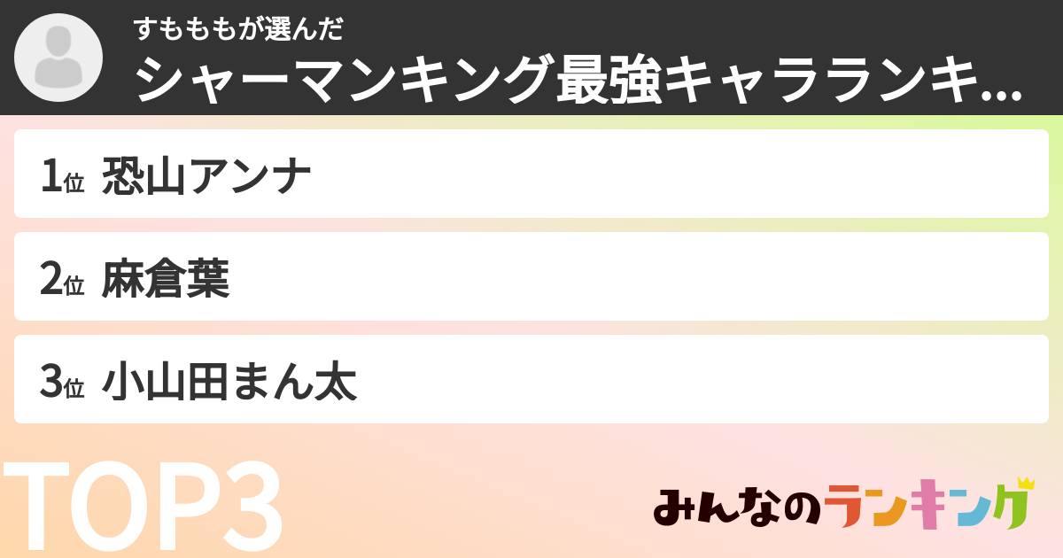 すもももさんの「シャーマンキング最強キャラランキング」