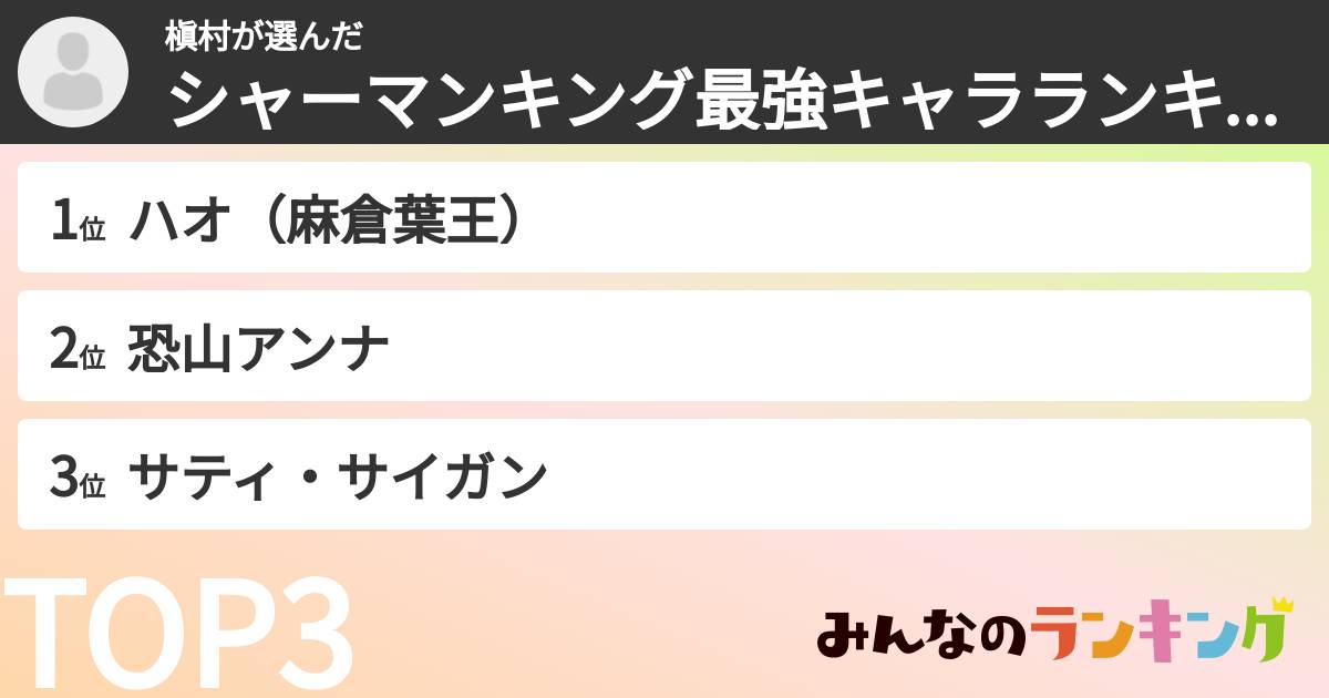 槇村さんの「シャーマンキング最強キャラランキング」