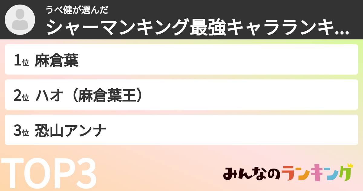 うべ健さんの「シャーマンキング最強キャラランキング」
