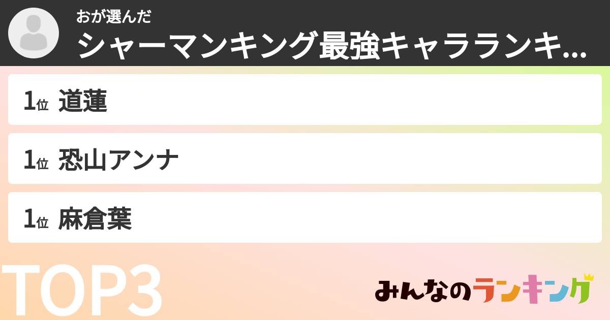 おさんの「シャーマンキング最強キャラランキング」