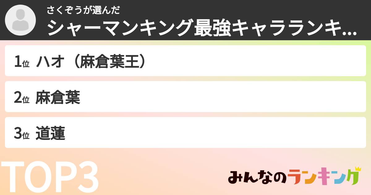 さくぞうさんの「シャーマンキング最強キャラランキング」