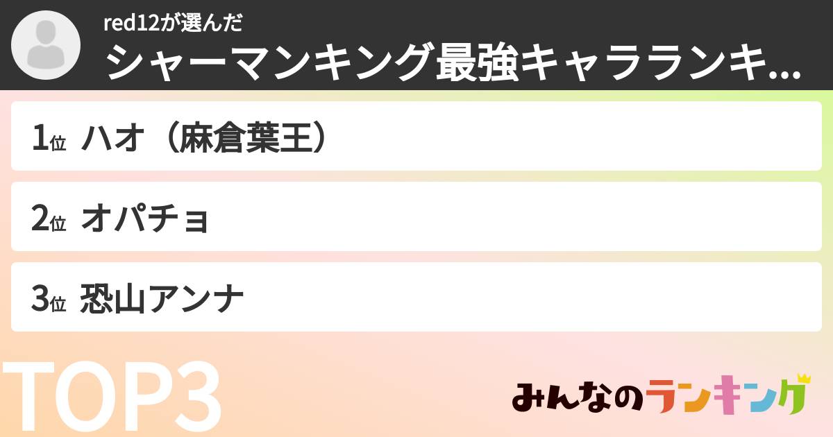 red12さんの「シャーマンキング最強キャラランキング」