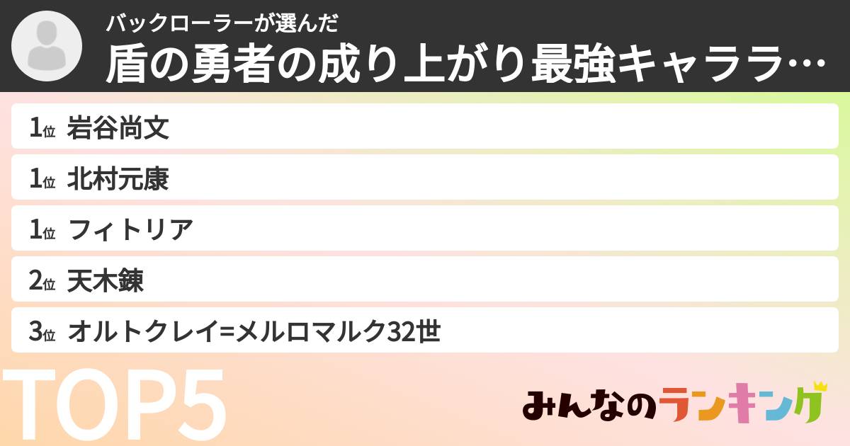 バックローラーさんの「盾の勇者の成り上がり最強キャラランキング」