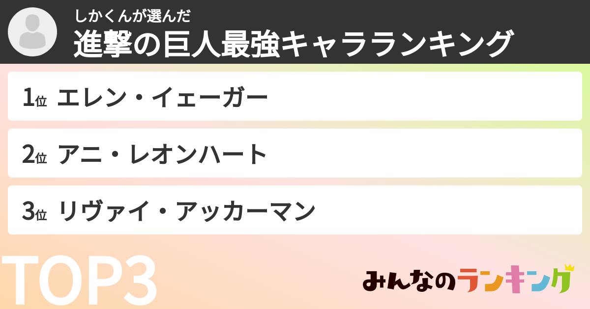 しかくんさんの「進撃の巨人最強キャラランキング」