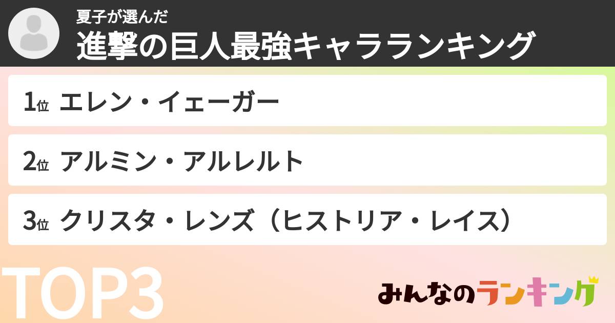 夏子さんの「進撃の巨人最強キャラランキング」
