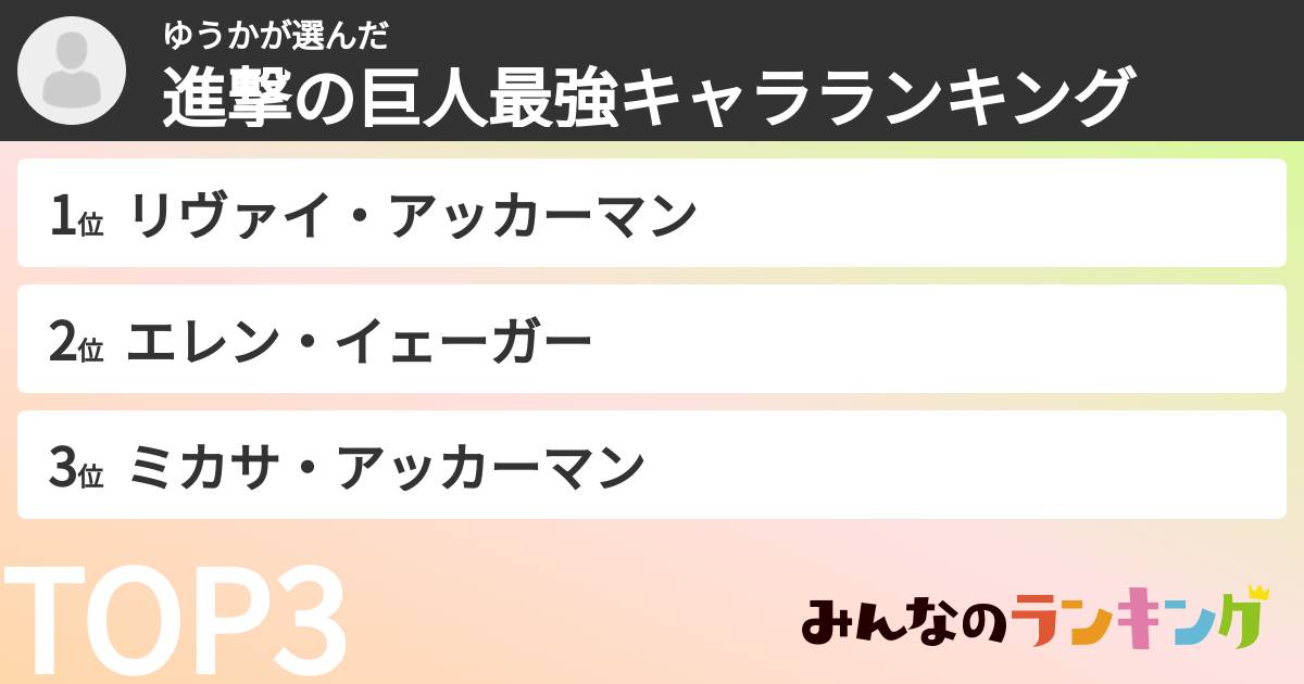 ゆうかさんの「進撃の巨人最強キャラランキング」