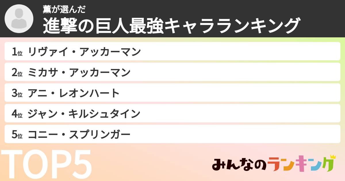 薫さんの「進撃の巨人最強キャラランキング」