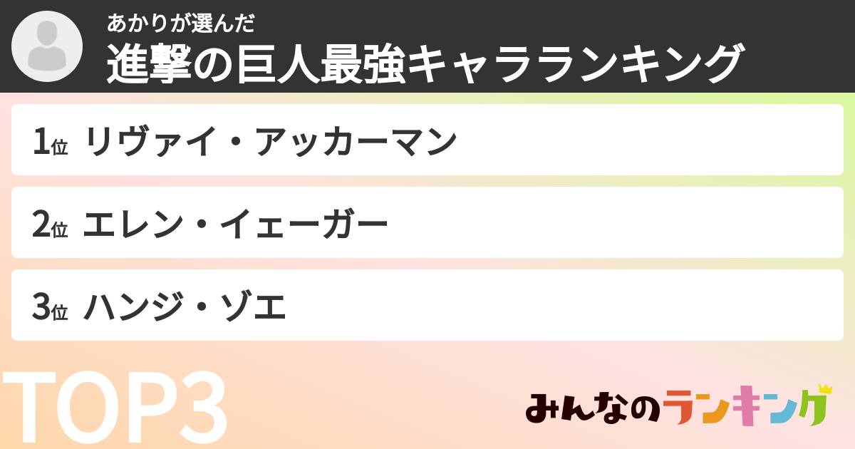 あかりさんの「進撃の巨人最強キャラランキング」