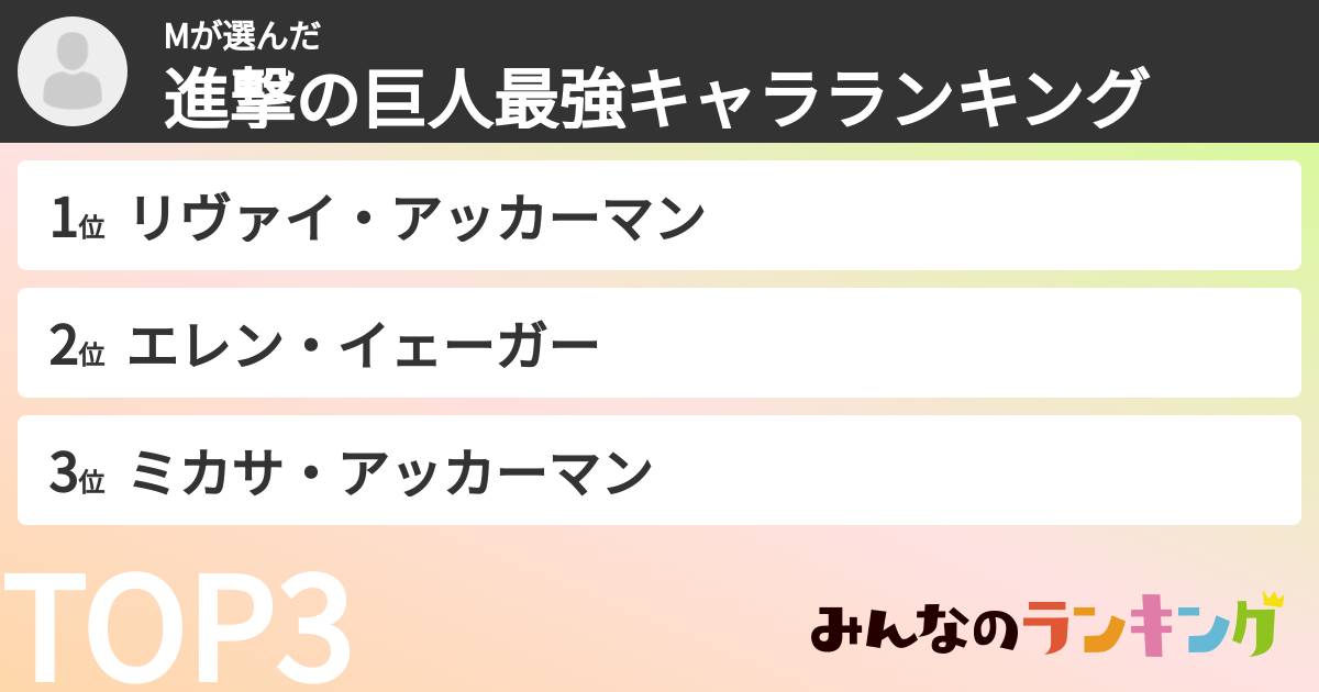 Mさんの「進撃の巨人最強キャラランキング」