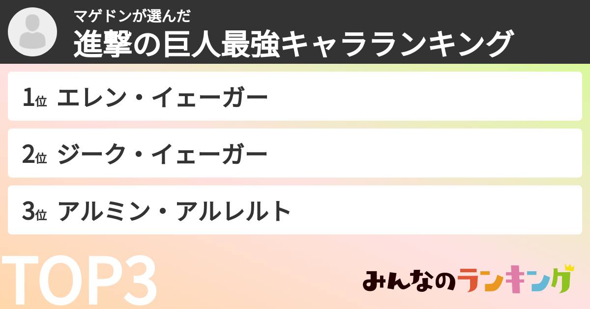 マゲドンさんの「進撃の巨人最強キャラランキング」