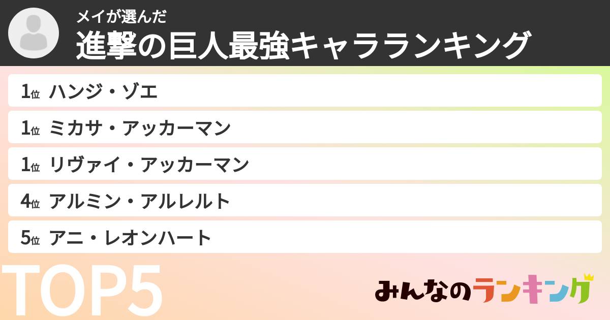 メイさんの「進撃の巨人最強キャラランキング」