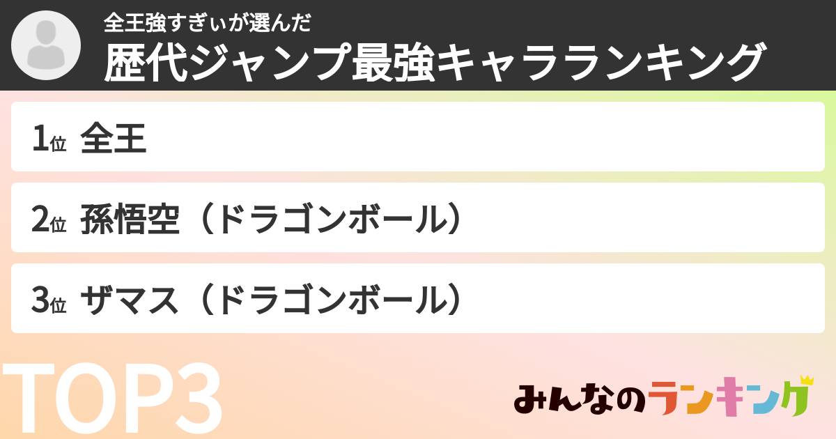 全王強すぎぃさんの「歴代ジャンプ最強キャラランキング」