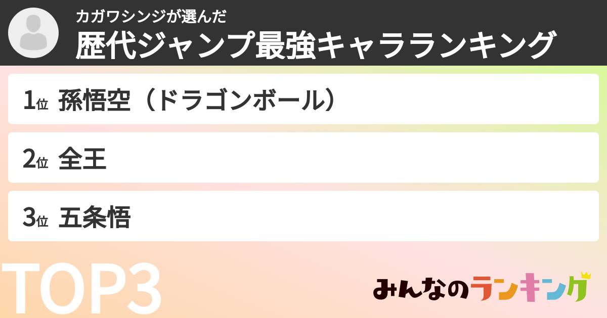 カガワシンジさんの「歴代ジャンプ最強キャラランキング」
