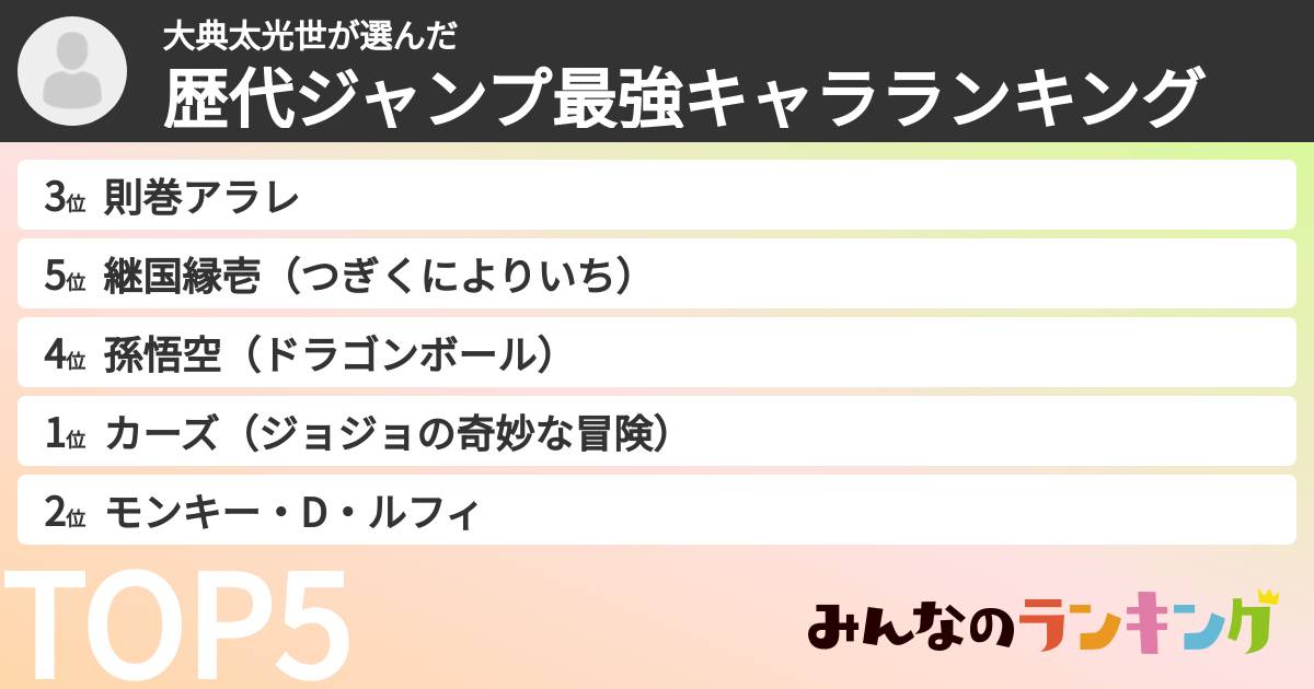 大典太光世さんの「歴代ジャンプ最強キャラランキング」
