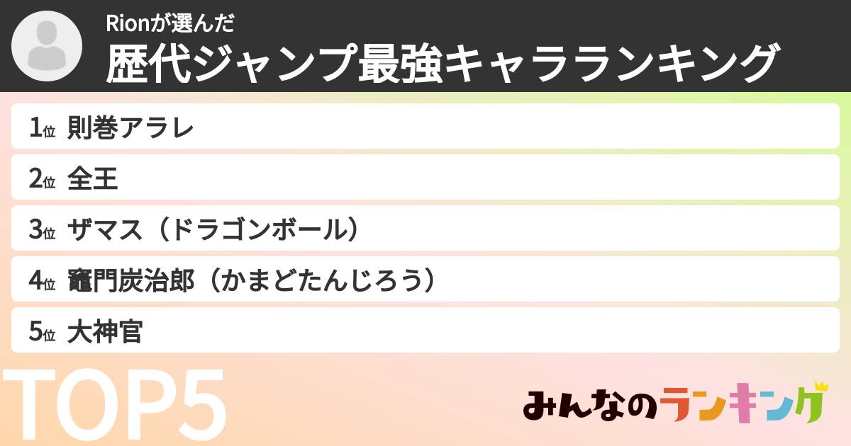 Rionさんの「歴代ジャンプ最強キャラランキング」