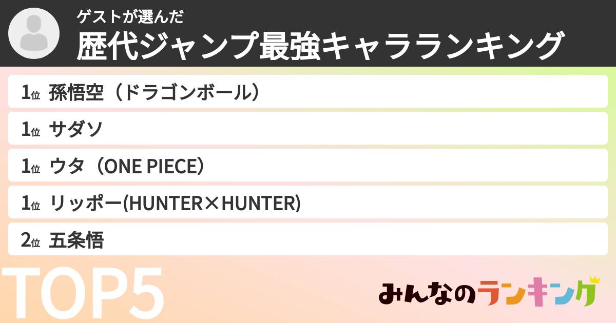 ゲストさんの「歴代ジャンプ最強キャラランキング」