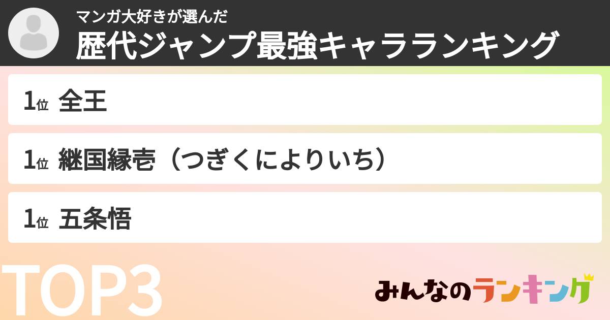 マンガ大好きさんの「歴代ジャンプ最強キャラランキング」