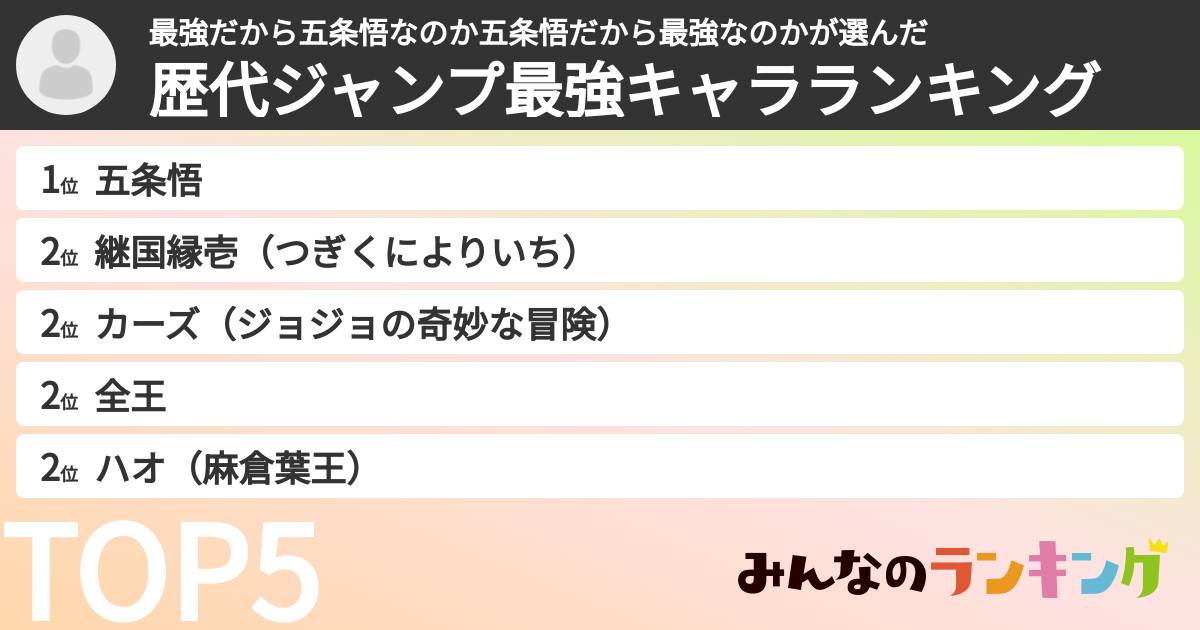 最強だから五条悟なのか五条悟だから最強なのかさんの「歴代ジャンプ最強キャラランキング」