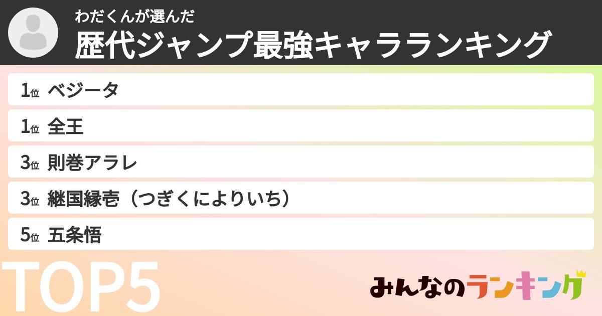 わだくんさんの「歴代ジャンプ最強キャラランキング」