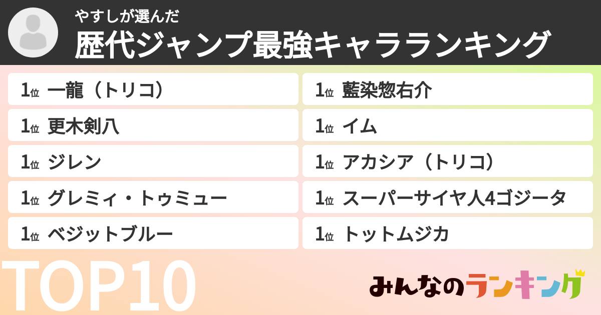 やすしさんの「歴代ジャンプ最強キャラランキング」