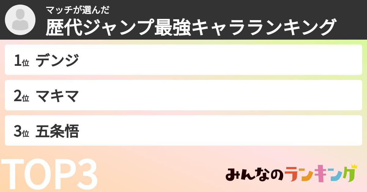 マッチさんの「歴代ジャンプ最強キャラランキング」