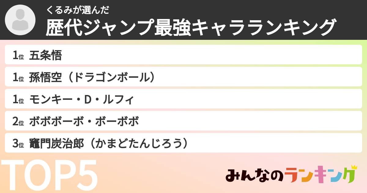 くるみさんの「歴代ジャンプ最強キャラランキング」