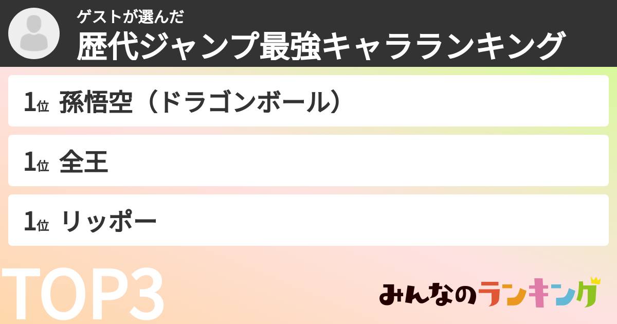 ゲストさんの「歴代ジャンプ最強キャラランキング」