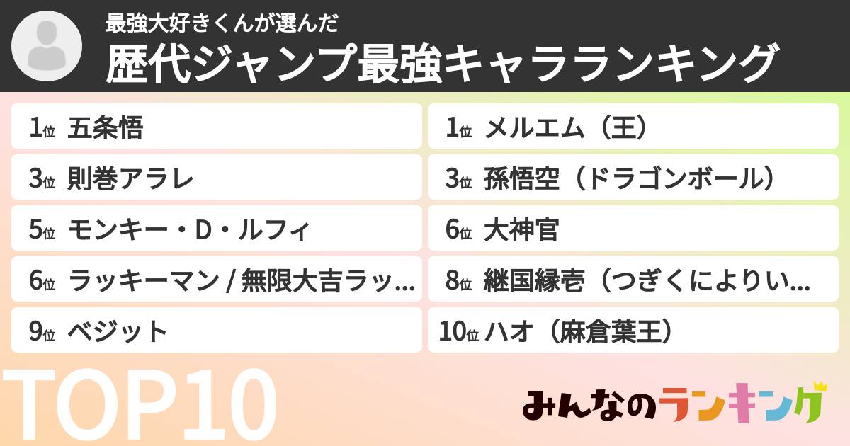 最強大好きくんさんの「歴代ジャンプ最強キャラランキング」