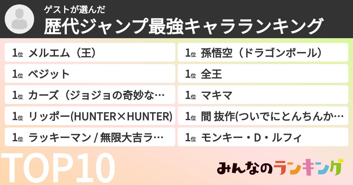 ゲストさんの「歴代ジャンプ最強キャラランキング」