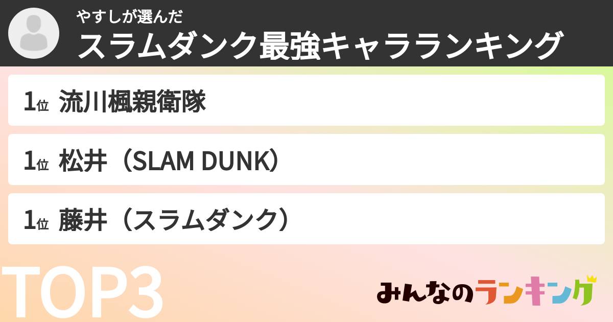 やすしさんの「スラムダンク最強キャラランキング」