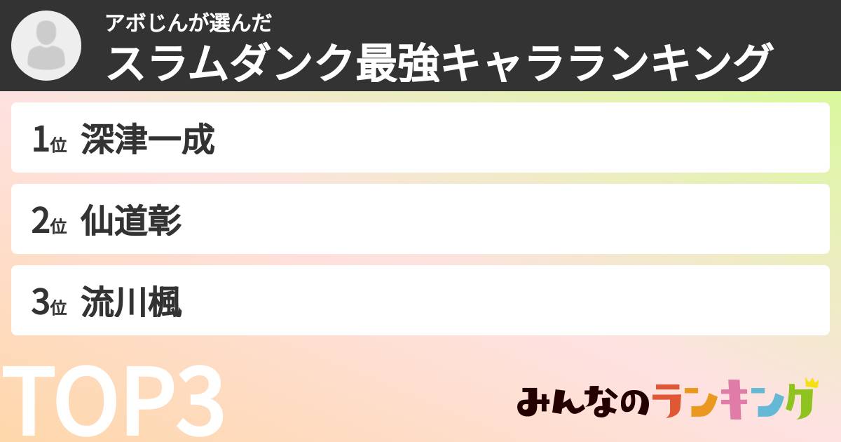 アボじんさんの「スラムダンク最強キャラランキング」
