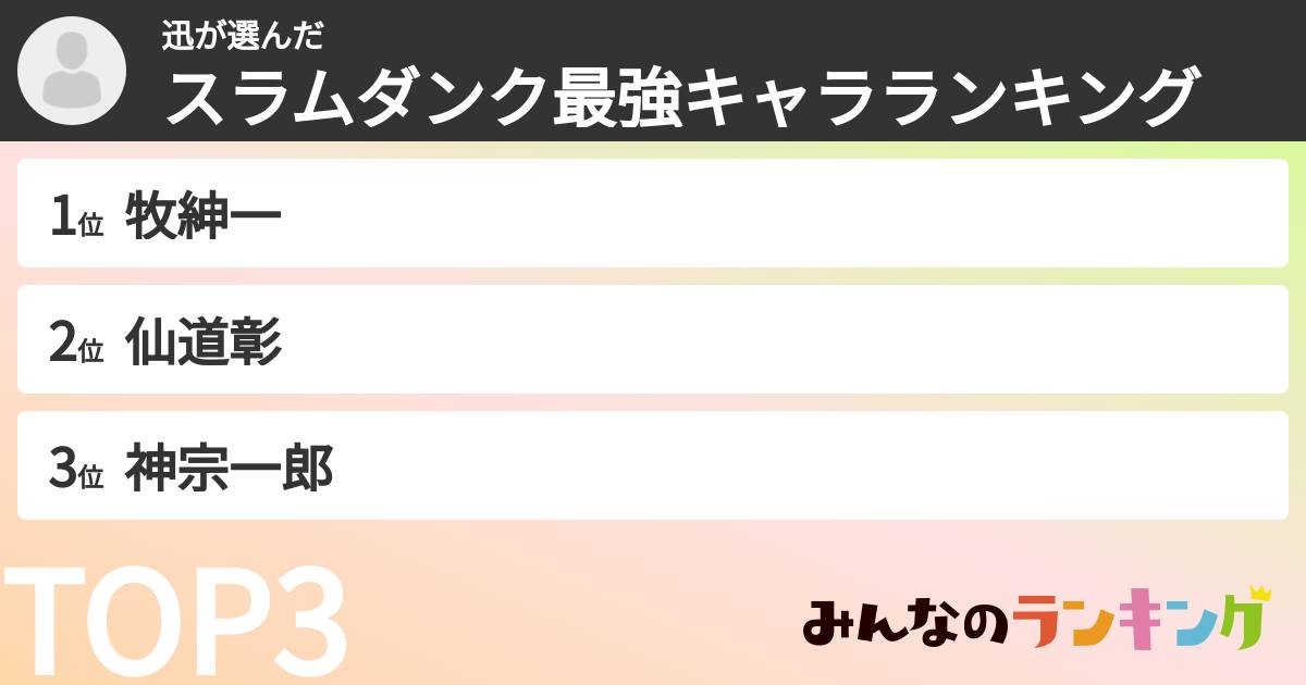 迅さんの「スラムダンク最強キャラランキング」
