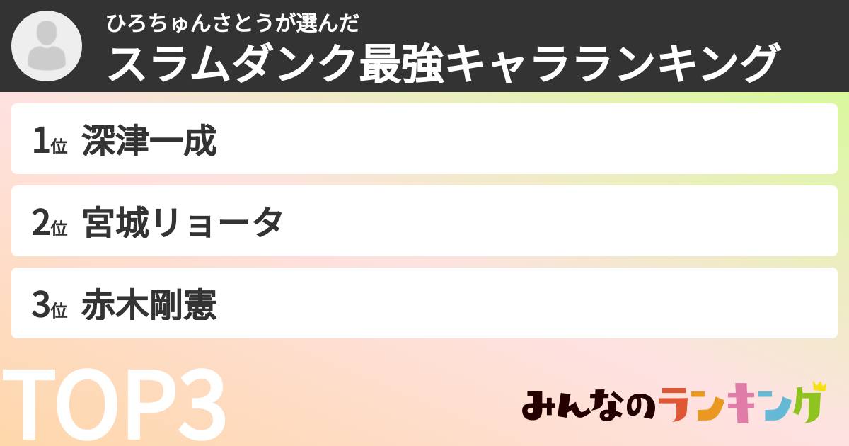 ひろちゅんさとうさんの「スラムダンク最強キャラランキング」