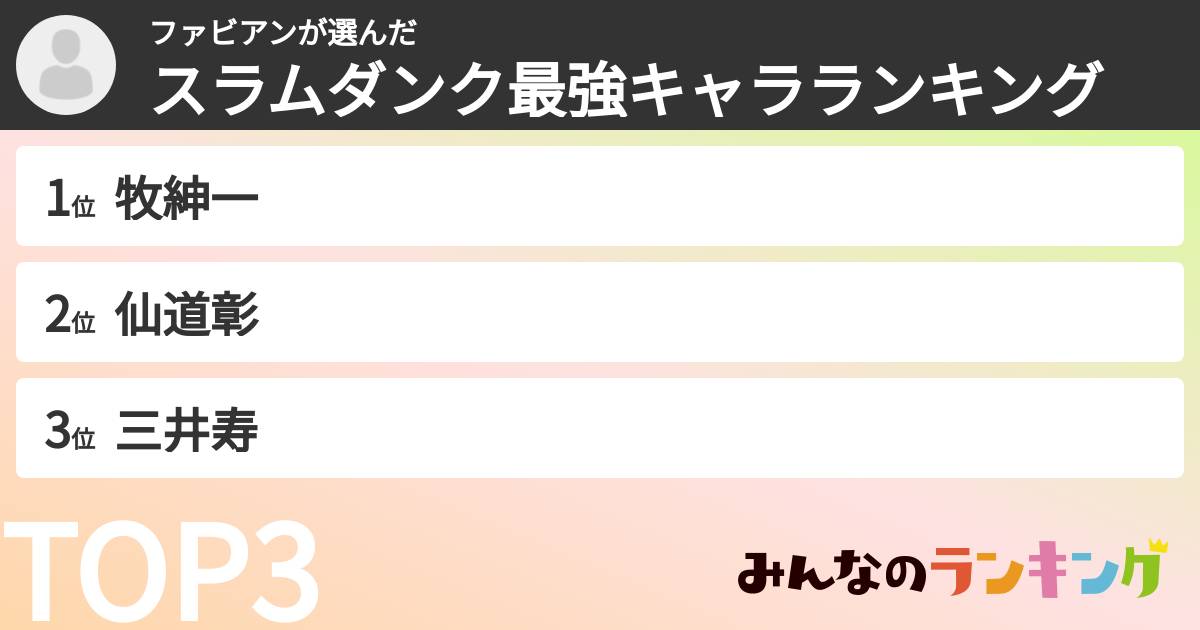 ファビアンさんの「スラムダンク最強キャラランキング」