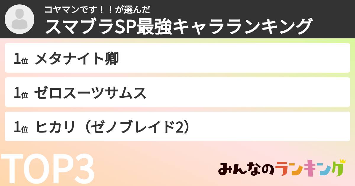 コヤマンです！！さんの「スマブラSP最強キャラランキング」