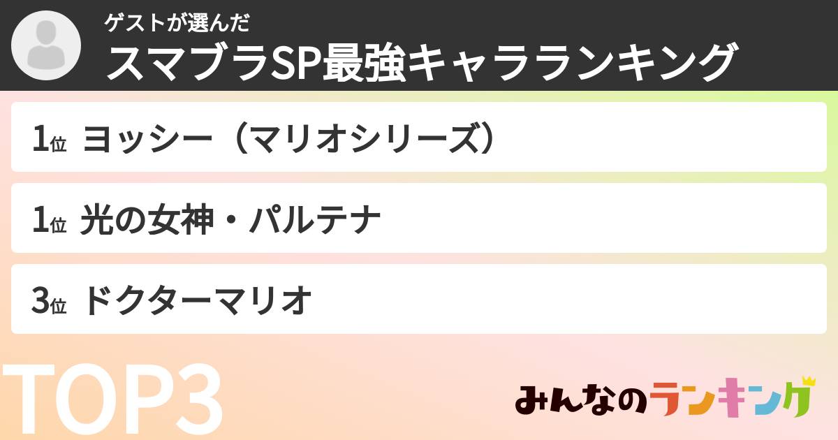 ゲストさんの「スマブラSP最強キャラランキング」